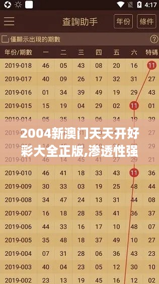 2004新澳门天天开好彩大全正版,渗透性强的落实策略_QDC9.67.87仿真版