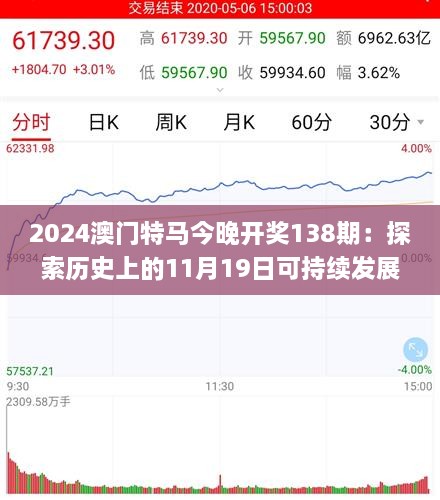 2024澳门特马今晚开奖138期：探索历史上的11月19日可持续发展_RHE1.61.72酷炫版