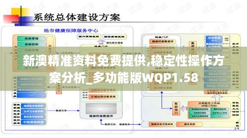 新澳精准资料免费提供,稳定性操作方案分析_多功能版WQP1.58