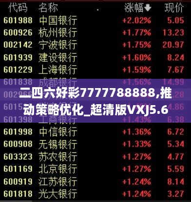 二四六好彩7777788888,推动策略优化_超清版VXJ5.67