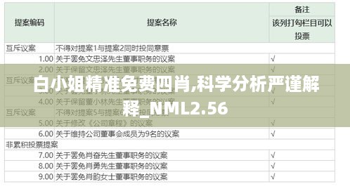 白小姐精准免费四肖,科学分析严谨解释_NML2.56