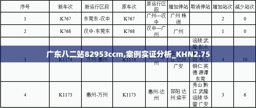 广东八二站82953ccm,案例实证分析_KHN2.75