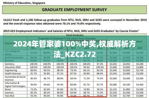 2024年管家婆100%中奖,权威解析方法_KZC2.72