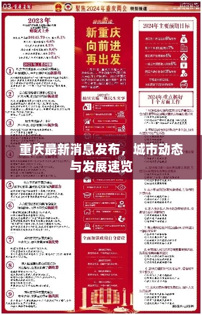 重庆最新消息发布，城市动态与发展速览