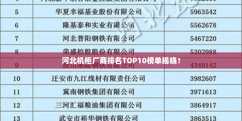 河北机柜厂商排名TOP10榜单揭晓！
