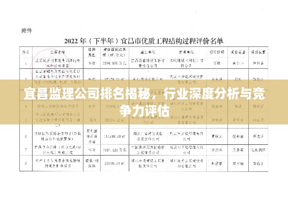 宜昌监理公司排名揭秘，行业深度分析与竞争力评估