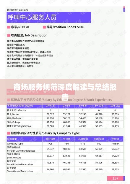 商场服务规范深度解读与总结报告