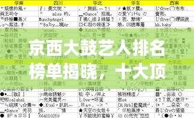 京西大鼓艺人排名榜单揭晓，十大顶尖艺人榜单！