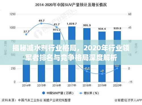 揭秘减水剂行业格局，2020年行业领军者排名与竞争格局深度解析