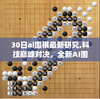 揭秘全新AI围棋研究，科技巅峰对决，开启智能围棋新时代！