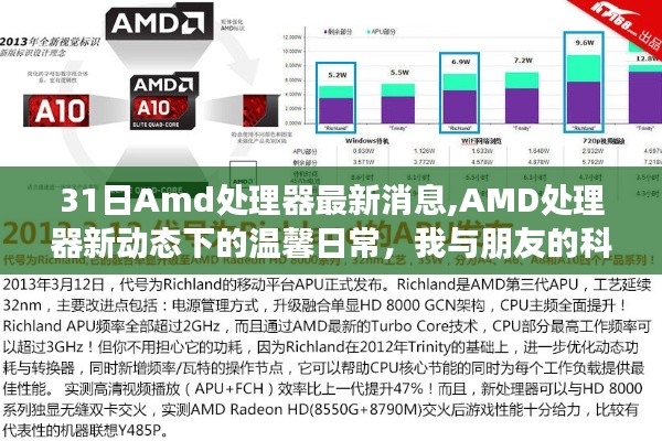 AMD处理器最新动态，科技之旅中的温馨日常与朋友的探索之旅