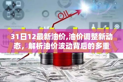 最新油价动态解析，多重因素影响油价波动与调整趋势