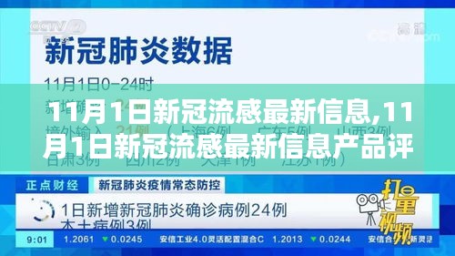 11月1日新冠流感最新信息及产品评测介绍