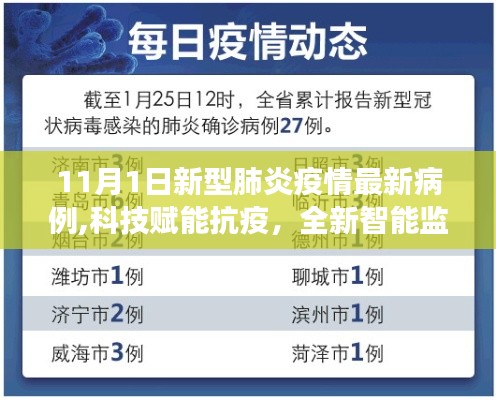 科技赋能抗疫，新型智能监测系统助力新型肺炎疫情防控新时代体验之旅的启示