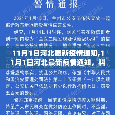 河北最新疫情通知，科学防控，共筑健康长城（实时更新）