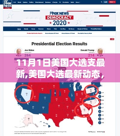 美国大选最新动态聚焦，11月1日要点分析