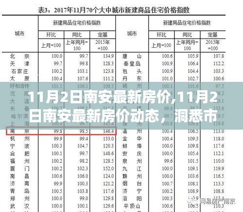 心急如焚 第62页