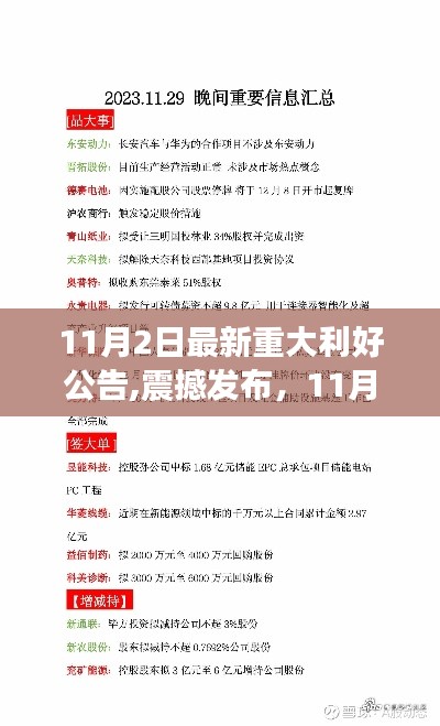 科技巨头推出颠覆性创新产品，利好公告震撼发布引领未来生活