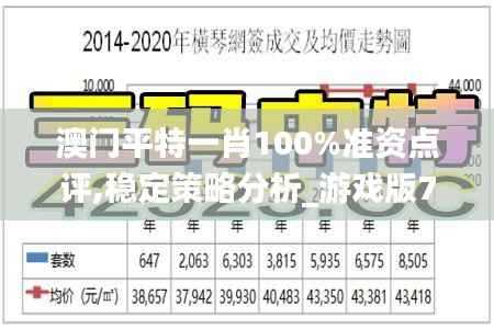 澳门平特一肖100%准资点评,稳定策略分析_游戏版78.517