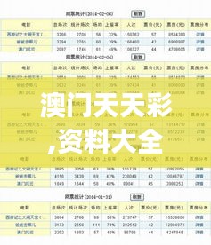 澳门天天彩,资料大全,精确策略解答分析解释_版本制43.883