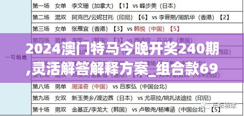 2024澳门特马今晚开奖240期,灵活解答解释方案_组合款69.385