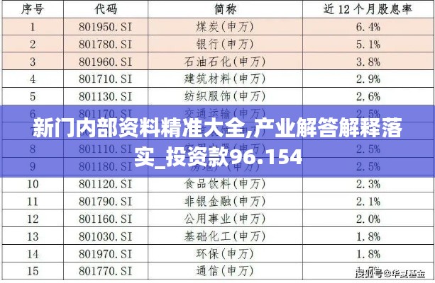 新门内部资料精准大全,产业解答解释落实_投资款96.154