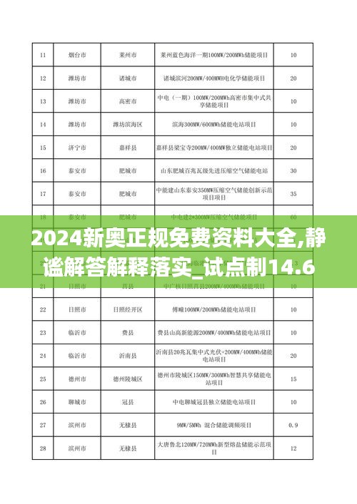 2024新奥正规免费资料大全,静谧解答解释落实_试点制14.6