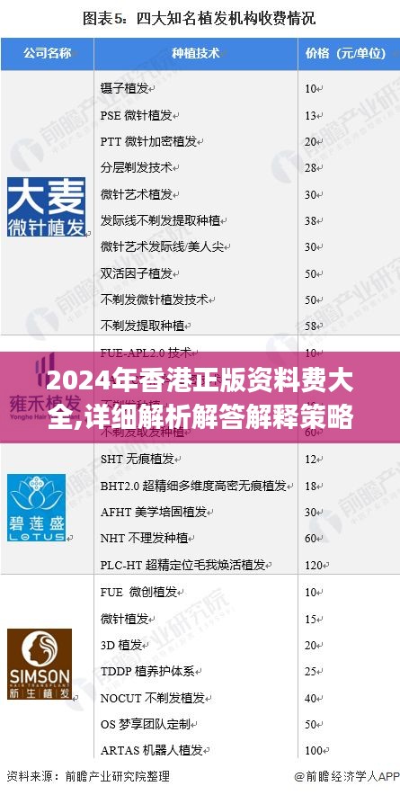 2024年香港正版资料费大全,详细解析解答解释策略_DX型70.84