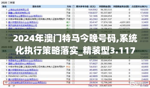 2024年澳门特马今晚号码,系统化执行策略落实_精装型3.117