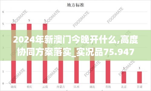 悠然自得 第61页