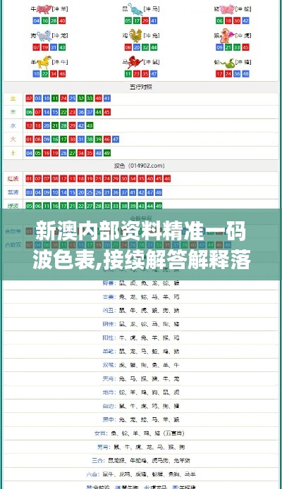 新澳内部资料精准一码波色表,接续解答解释落实_修订款98.691