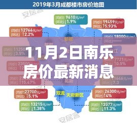 11月2日南乐房价最新动态及深度解析