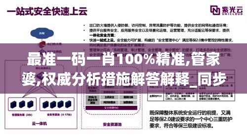 最准一码一肖100%精准,管家婆,权威分析措施解答解释_同步版86.307