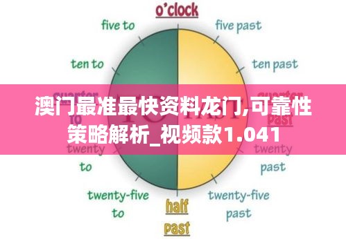 澳门最准最快资料龙门,可靠性策略解析_视频款1.041