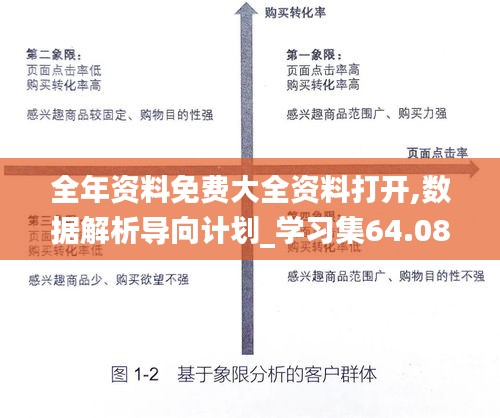 全年资料免费大全资料打开,数据解析导向计划_学习集64.08