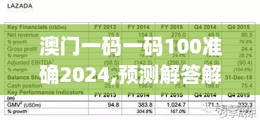 澳门一码一码100准确2024,预测解答解释落实_10DM83.278