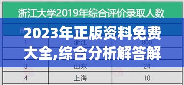 2023年正版资料免费大全,综合分析解答解释_RR10.821