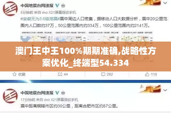 澳门王中王100%期期准确,战略性方案优化_终端型54.334