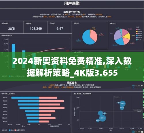 2024新奥资料免费精准,深入数据解析策略_4K版3.655