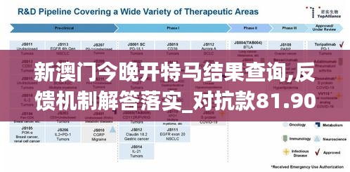 新澳门今晚开特马结果查询,反馈机制解答落实_对抗款81.906