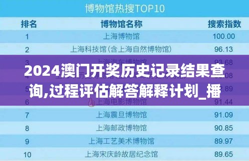 2024澳门开奖历史记录结果查询,过程评估解答解释计划_播送版92.593