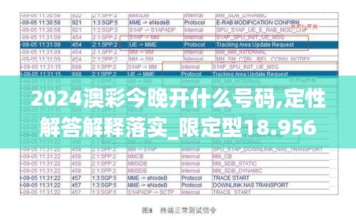 2024澳彩今晚开什么号码,定性解答解释落实_限定型18.956