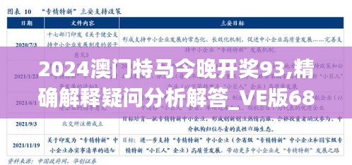 2024澳门特马今晚开奖93,精确解释疑问分析解答_VE版68.289