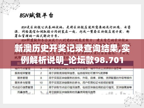 新澳历史开奖记录查询结果,实例解析说明_论坛款98.701