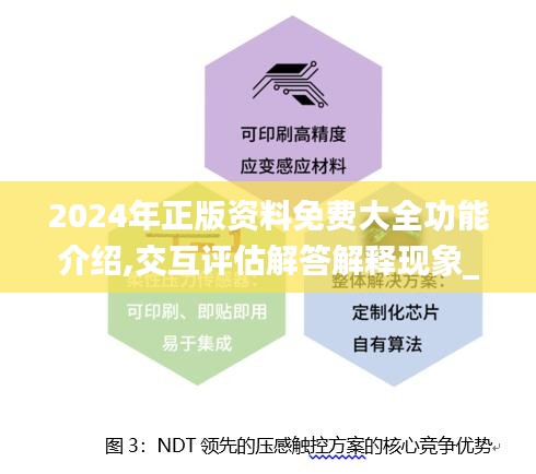 2024年正版资料免费大全功能介绍,交互评估解答解释现象_双语型21.935