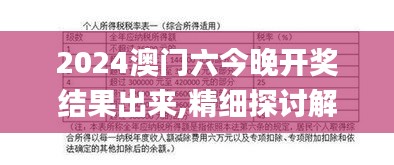 2024澳门六今晚开奖结果出来,精细探讨解答解释现象_专注版80.705