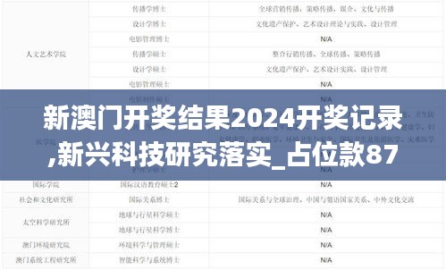 新澳门开奖结果2024开奖记录,新兴科技研究落实_占位款87.309