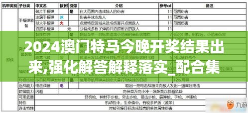 2024澳门特马今晚开奖结果出来,强化解答解释落实_配合集25.392