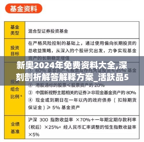 新奥2024年免费资料大全,深刻剖析解答解释方案_活跃品52.009