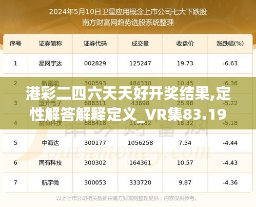 港彩二四六天天好开奖结果,定性解答解释定义_VR集83.196